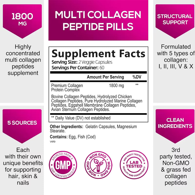 NeoCell Collagen Peptides Powder 20oz - Grassfed Protein Supplement - Advanced with 18 Essential Amino Acids